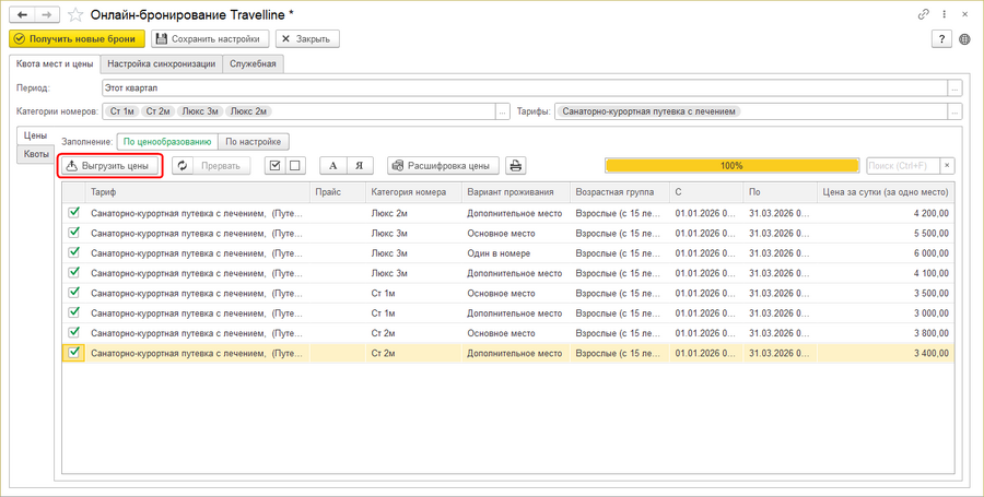 Travelline КУС Цены выгруз.png