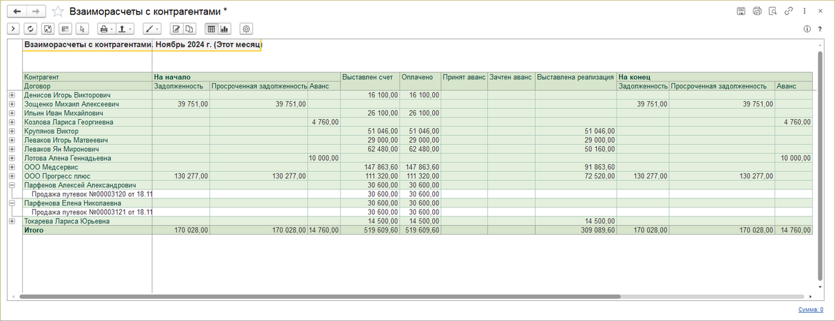 Отчет Взаиморасчеты с контрагентами.png