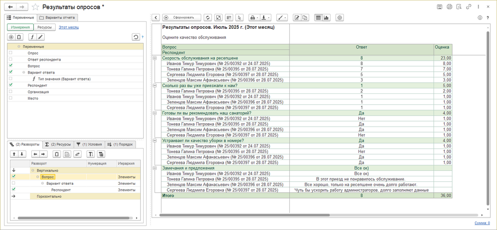 Отчет Результаты опросов (ред).png