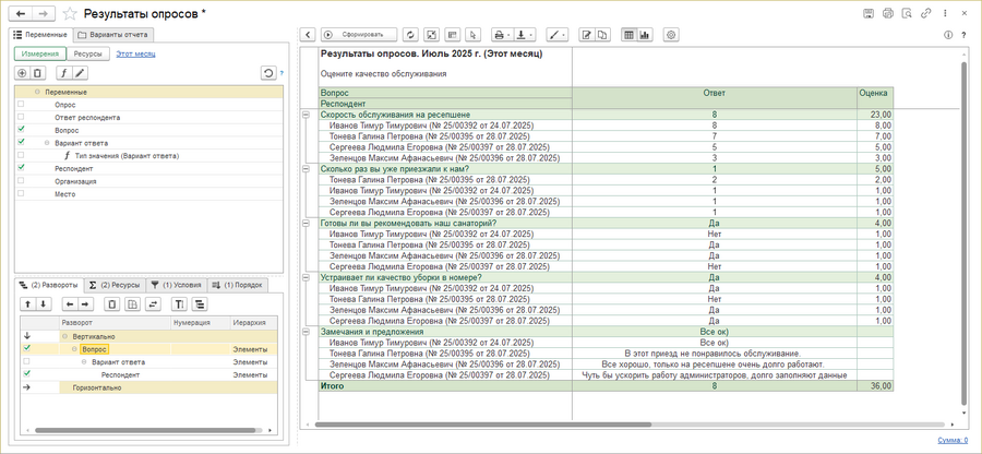 Отчет Результаты опросов (ред).png