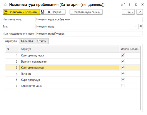 Travelline Категория Номенклатура пребывания Атрибуты.png