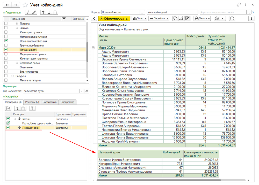 Отчет Учет койко-дней по врачам.png