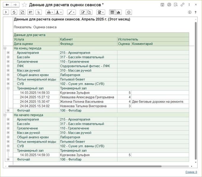 Файл:Данные для расчета оценки сеансов.jpg
