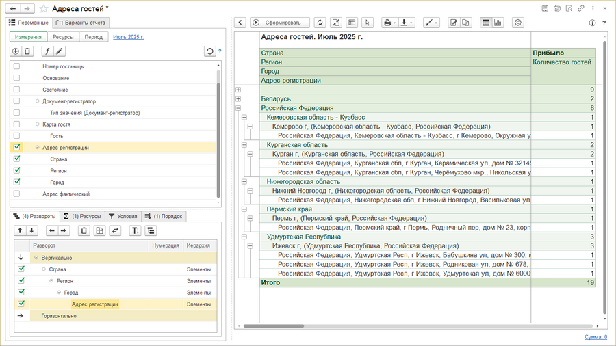 Отчет Адреса гостей.png