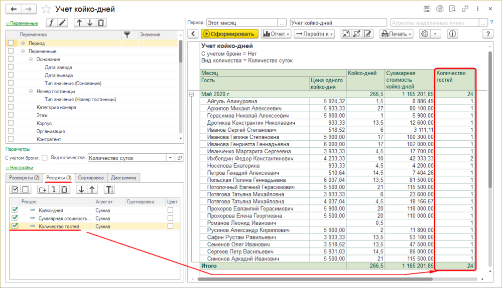 Отчет Учет койко-дней количество гостей.png