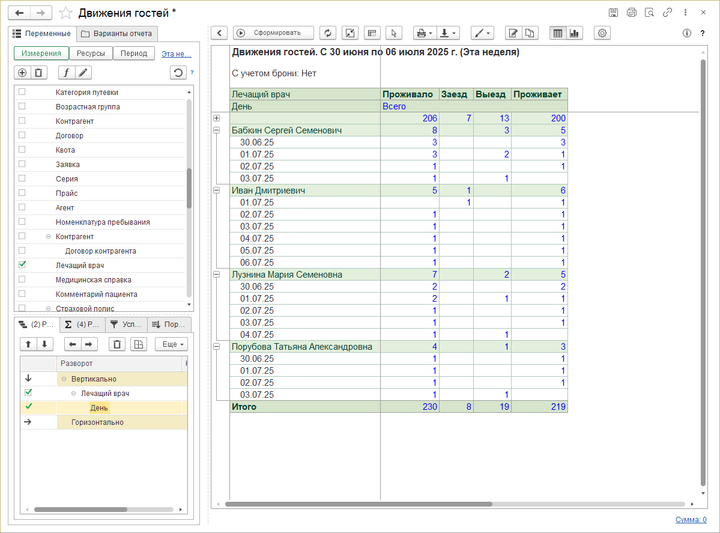 Отчет Движения гостей с врачами.png