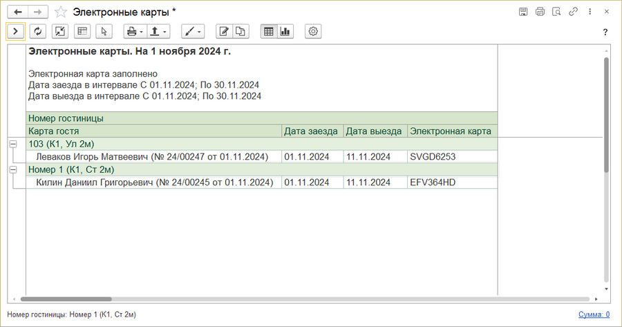 Отчет Электронные карты.png