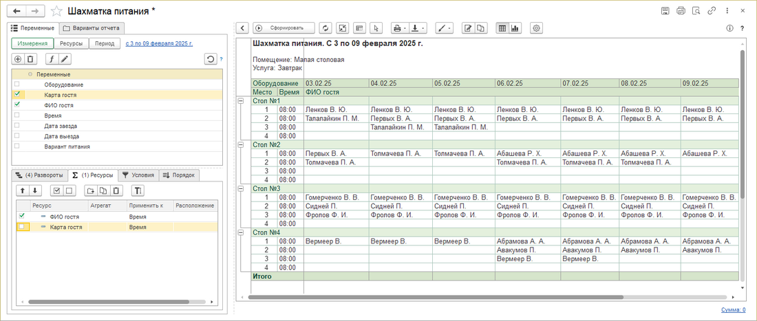 Отчет Шахматка питания.png