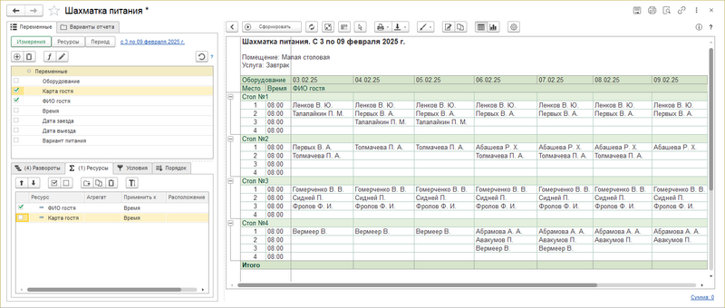 Файл:Отчет Шахматка питания.png