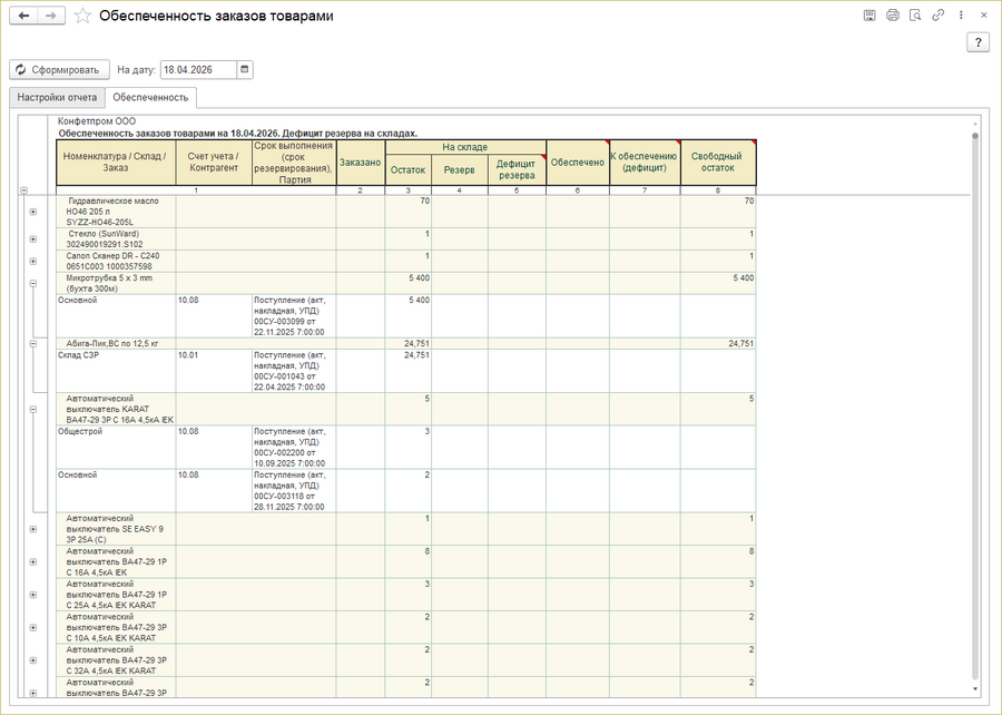 Обеспеченность заказов товарами.png