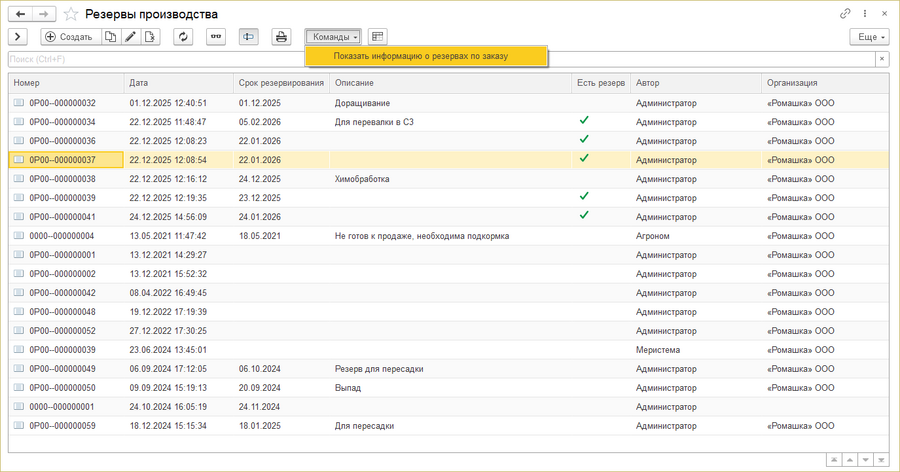 Резервы производства- команды.png