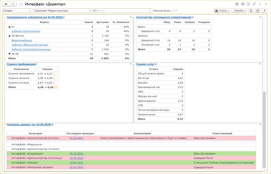 Интерфейс директора.png